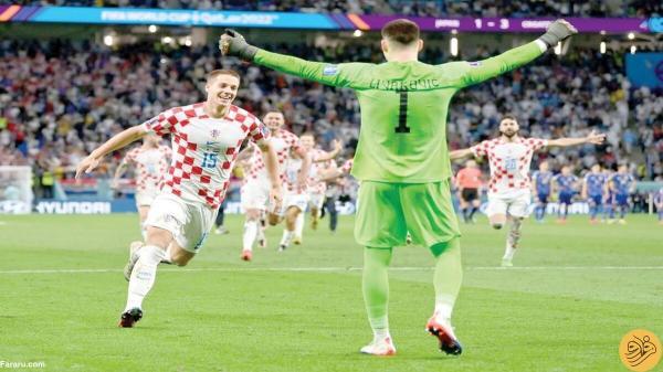 ساعت بازی آرژانتین ، کرواسی در نیمه نهایی جام جهانی